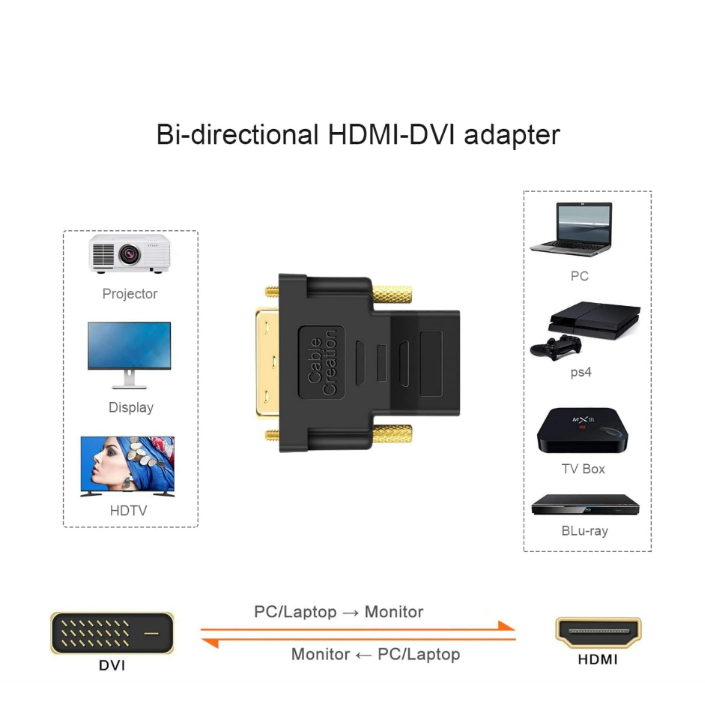 CableCreation DVI to HDMI Adapter; Bi-Directional DVI Male to HDMI Female Converter; Support 1080P; 3D for PS5; PS4; TV Box; Blu-ray; Projector; HDTV, Goodies N Stuff