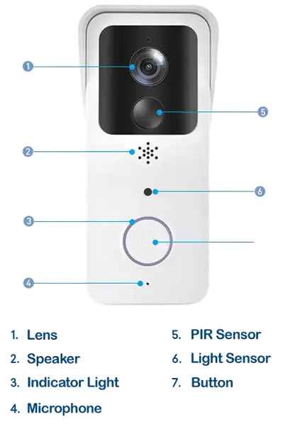 Door Ringer Intelligent Video Doorbell with Battery and Charger, Goodies N Stuff