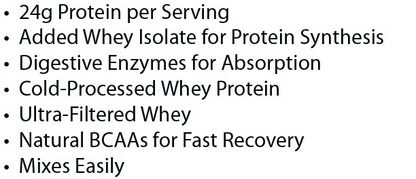 Absolute Whey - Chocolate, Goodies N Stuff