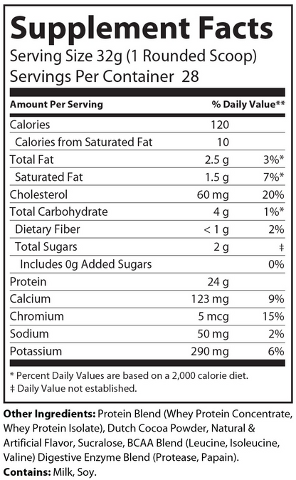 Absolute Whey - Chocolate, Goodies N Stuff