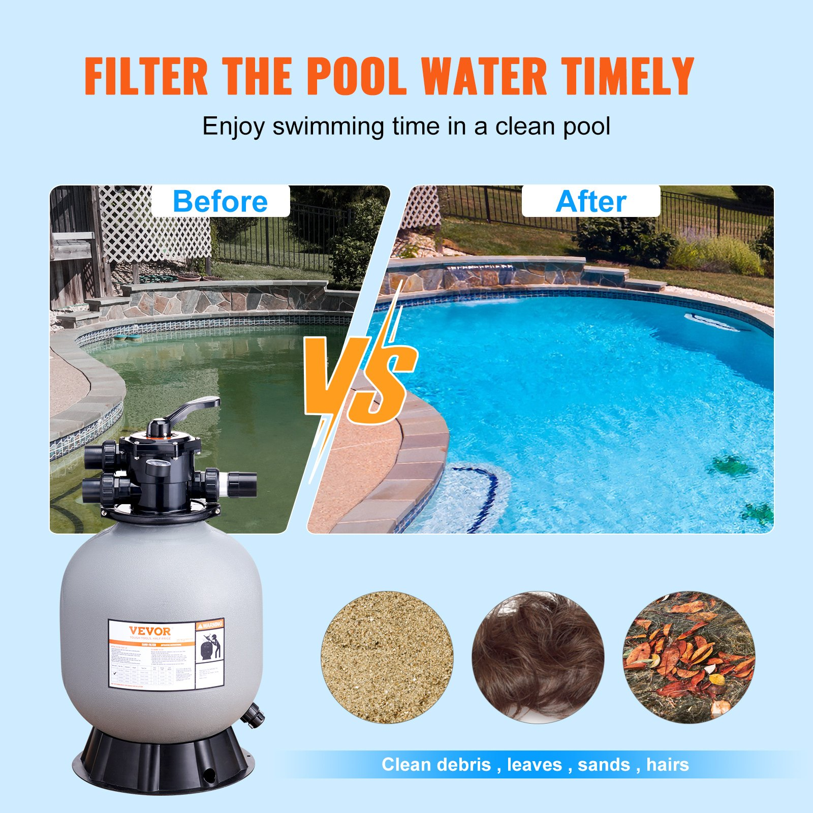 VEVOR Sand Filter, 19-inch, Up to 45 GPM Flow Rate, Above Inground Swimming Pool Sand Filter System with 7-Way Multi-Port Valve, Filter, Backwash, Rinse, Recirculate, Waste, Winter, Closed Functions, Goodies N Stuff