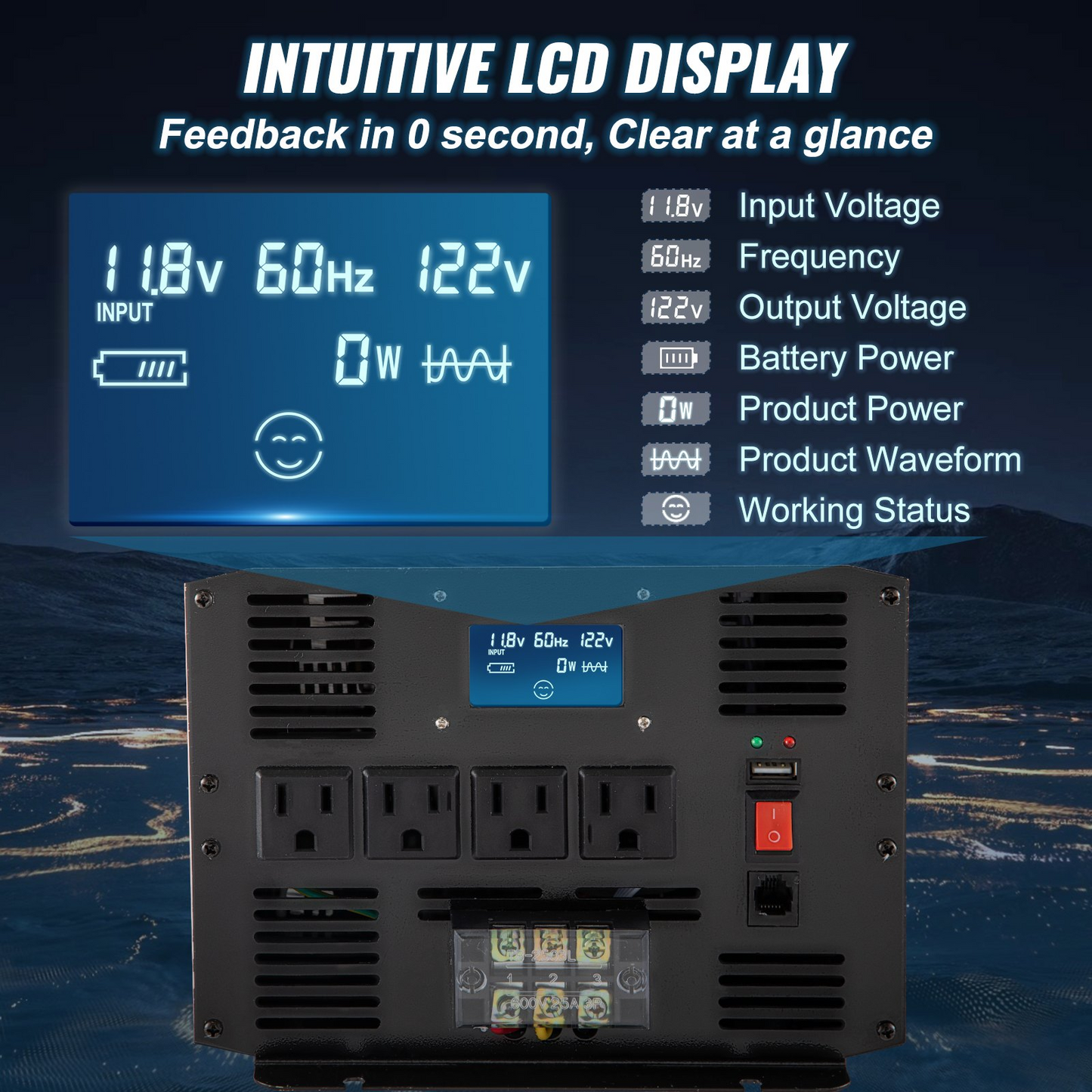 VEVOR Pure Sine Wave Inverter 3500 Watt Power Inverter, DC 12V to AC 120V Car Inverter, with USB Port LCD Display Remote Controller and AC Outlets (GFCI), for RV Truck Car Solar System Travel Camping, Goodies N Stuff