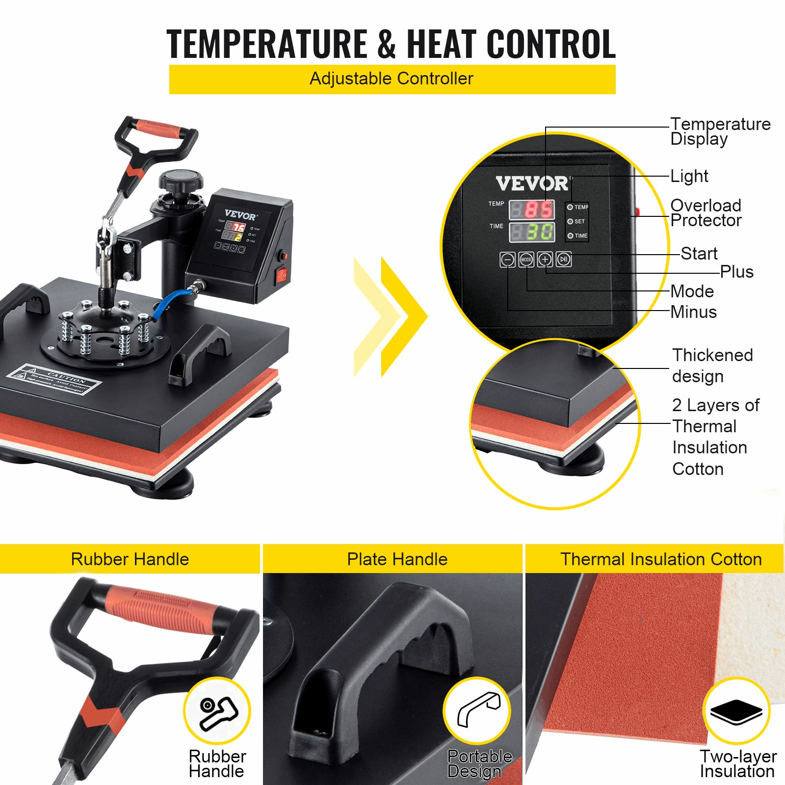 5 In 1 Heat Press 15" X 15" Digital Clamshell Sublimation for DIY Mug Cap Plate, Goodies N Stuff