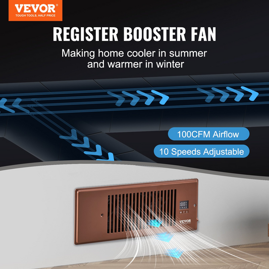 VEVOR Register Booster Fan, Quiet Vent Booster Fan Fits 4” x 12” Register Holes, with Remote Control and Thermostat Control, Adjustable Speed for Heating Cooling Smart Vent, Brown, Goodies N Stuff