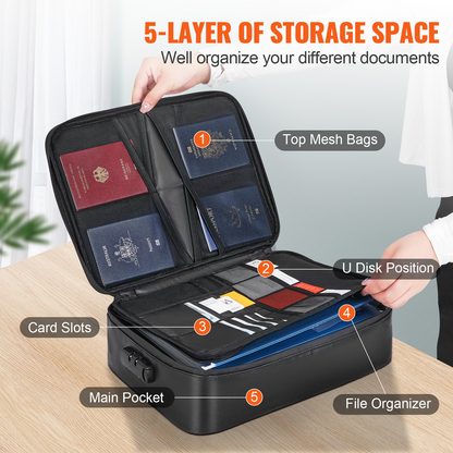 VEVOR Fireproof Document Box, Fireproof Document Bag with Lock 2000℉, 3-layer Fireproof and Waterproof File Box 14.17x10.63x4.13 inch with Zipper, for Money, Documents, Jewelry and Passport, Goodies N Stuff
