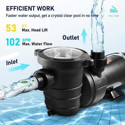 VEVOR Swimming Pool Pump 2.0HP 115V 1500W, Single Speed Pumps for Above Ground Pool, Powerful Self Primming Pool Pumps w/ Strainer Basket, 5400 GPH Max. Flow, ETL Certification, Goodies N Stuff