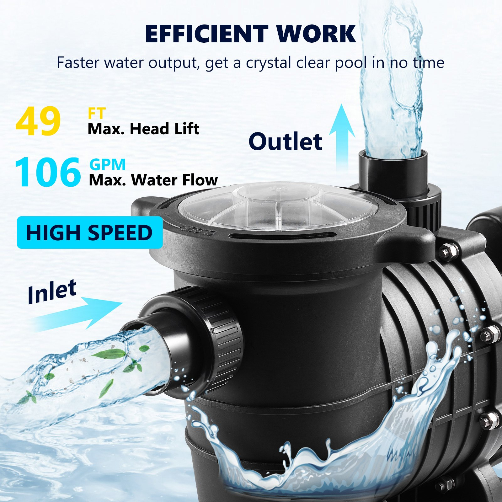 VEVOR Pool Pump 1.5HP 230V, Variable Dual Speed Pumps 1100W for Above Ground Pool, Powerful Self-priming Pump w/ Strainer Filter Basket, 5400 GPH Max. Flow, Energy Saving Swimming Pool Pump, Goodies N Stuff