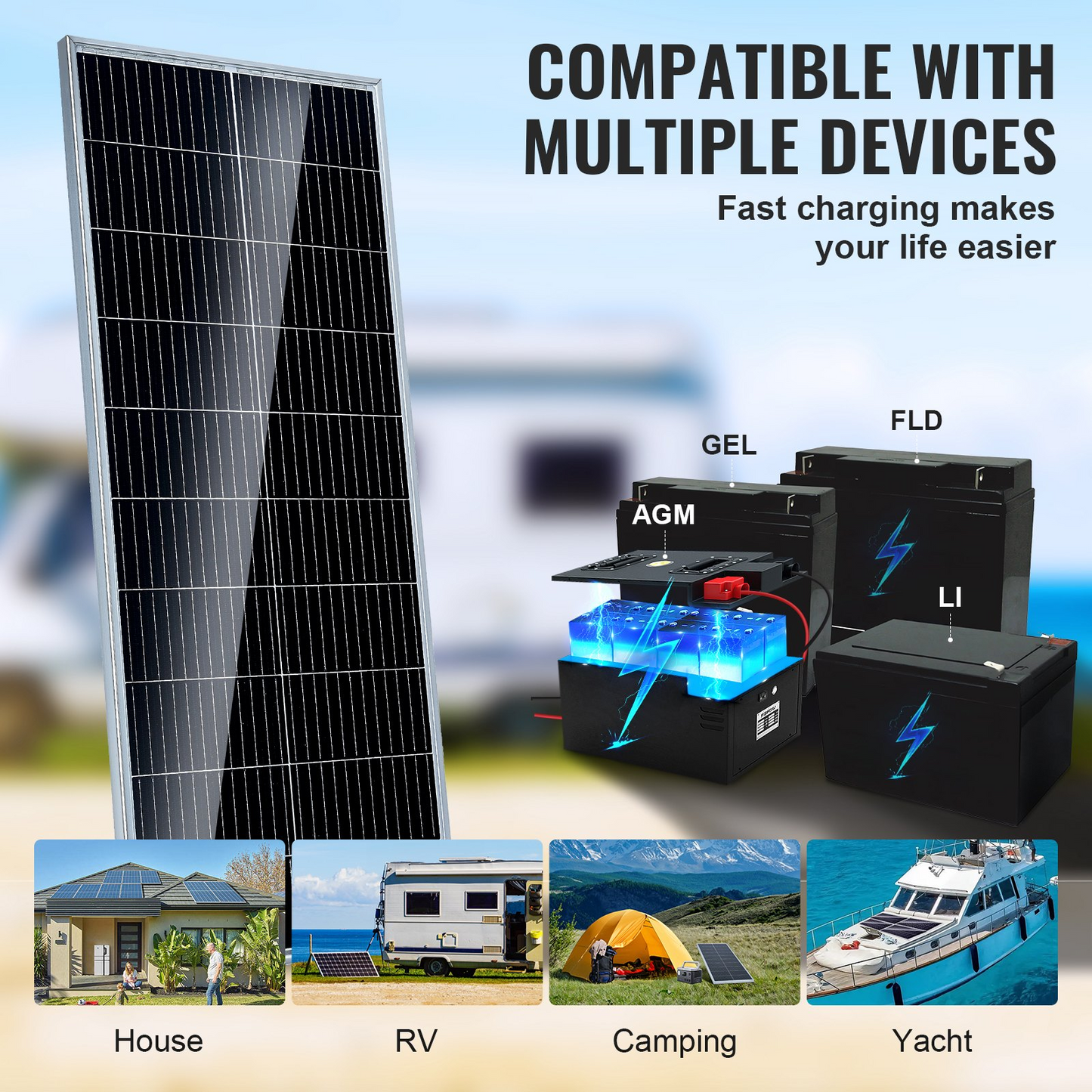 VEVOR 100W Monocrystalline Solar Panel Kit 12V Solar Panel & Charge Controller, Goodies N Stuff