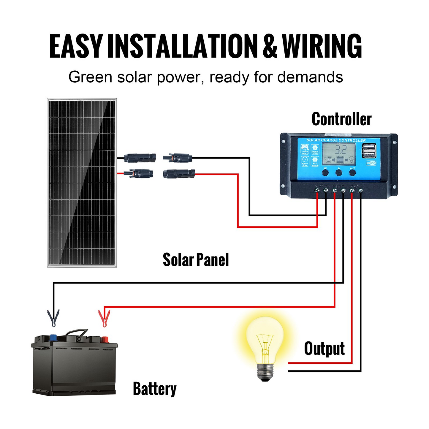 VEVOR 100W Monocrystalline Solar Panel Kit 12V Solar Panel & Charge Controller, Goodies N Stuff