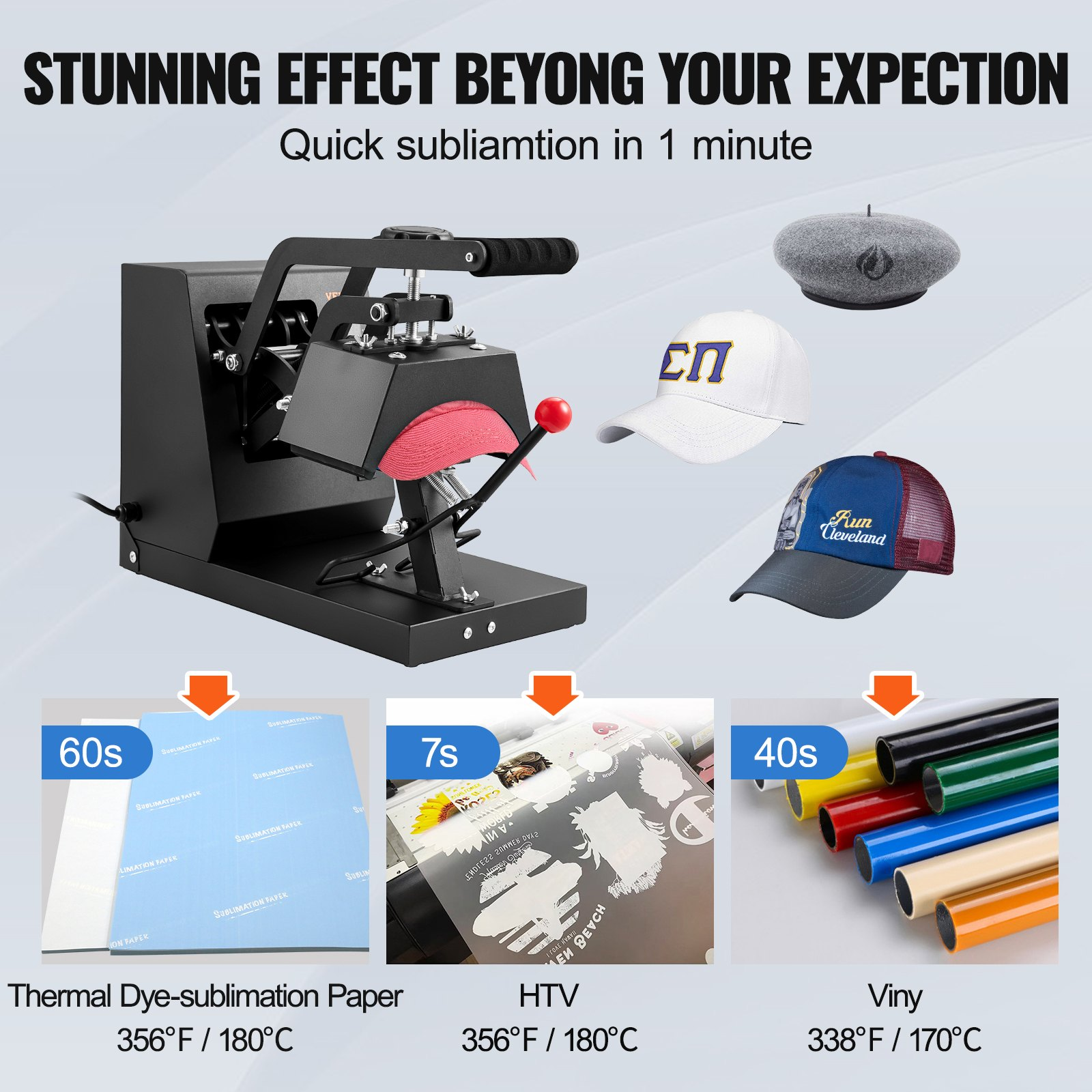 VEVOR Hat Heat Press, 4-in-1 Cap Heat Press Machine, 6x3inches Clamshell Sublimation Transfer, LCD Digital Timer Temperature Control with 4pcs Curved Heating Elements (6x3/6.7x2.7/6.7x2.7/8.1x3.5), Goodies N Stuff