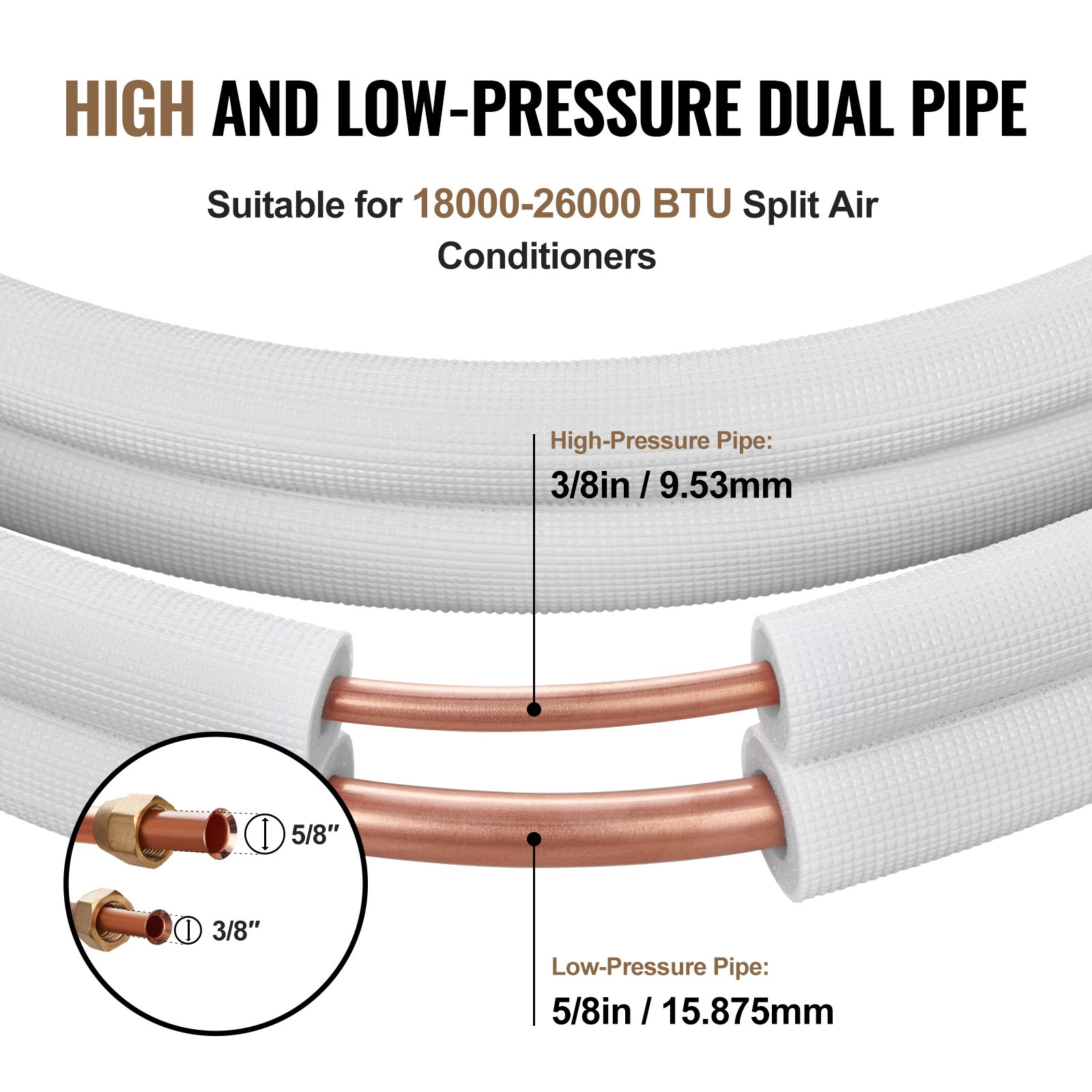 VEVOR 25FT Mini Split Line Set, 3/8" & 5/8" O.D Copper Pipes Tubing and Triple-Layer Insulation, for Mini Split Air Conditioning Refrigerant or Heating Pump Equipment & HVAC with Wrapping Strips., Goodies N Stuff