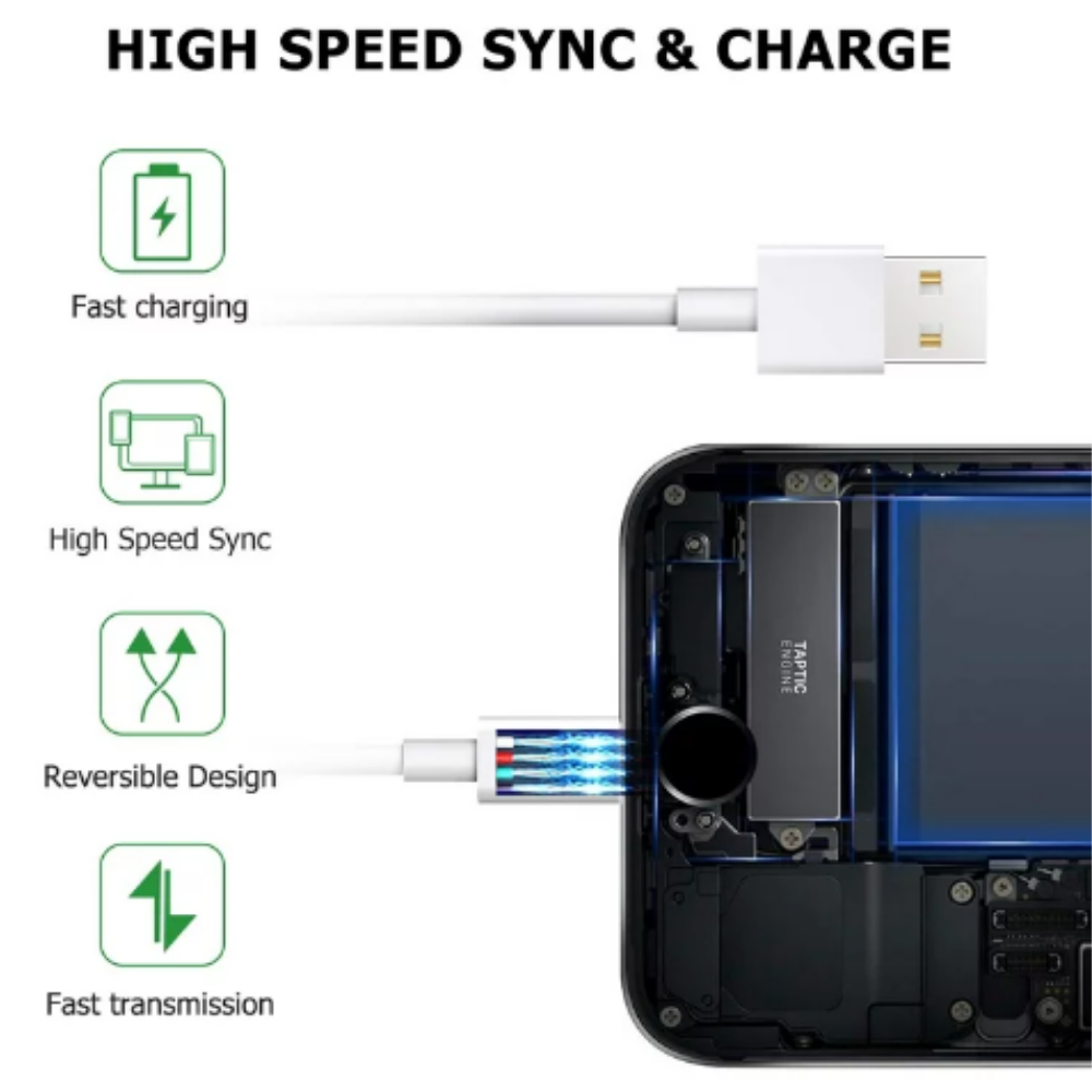 3ft USB Charger Data Cable Cord For iPhone - Fast Charging & Syncing, Goodies N Stuff