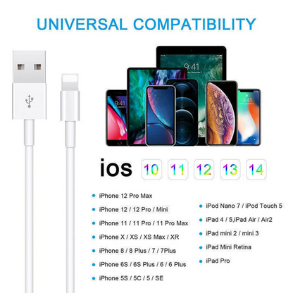 3ft USB Cable Charger Cord For iPhone, Goodies N Stuff