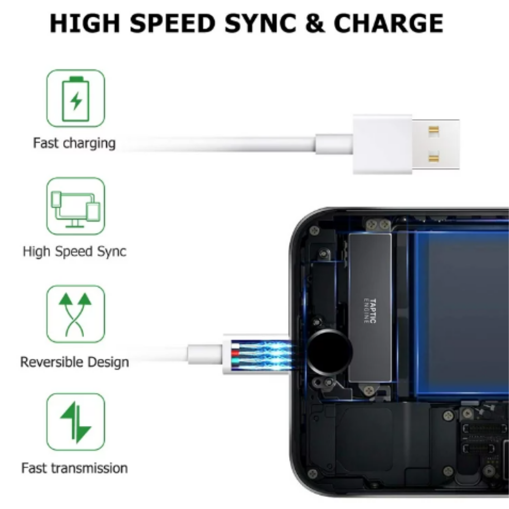 3ft USB Cable Charger Cord For iPhone, Goodies N Stuff