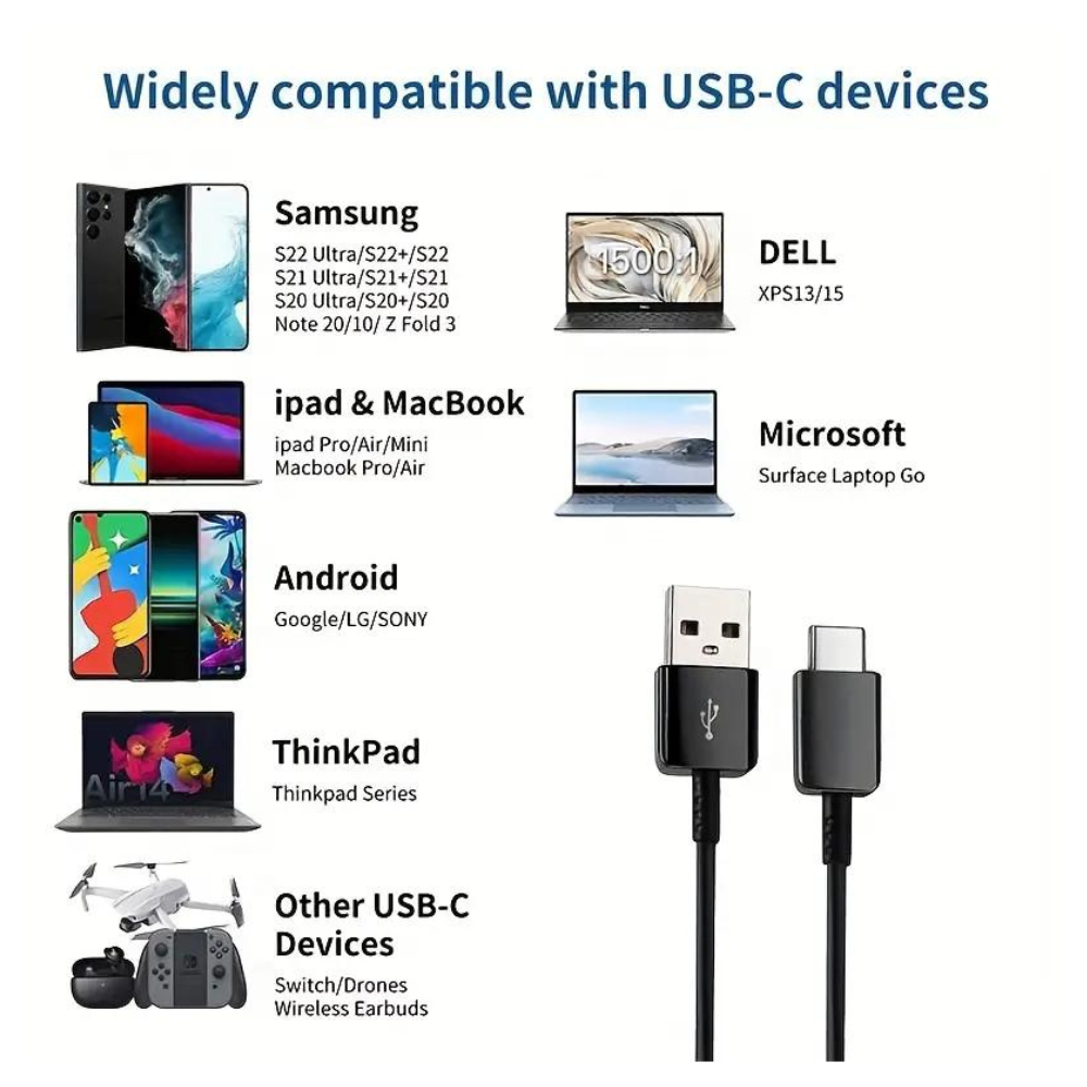 USB Type-C 3/6/10 FT Cable Cord Compatible with PS5 Controller, Goodies N Stuff