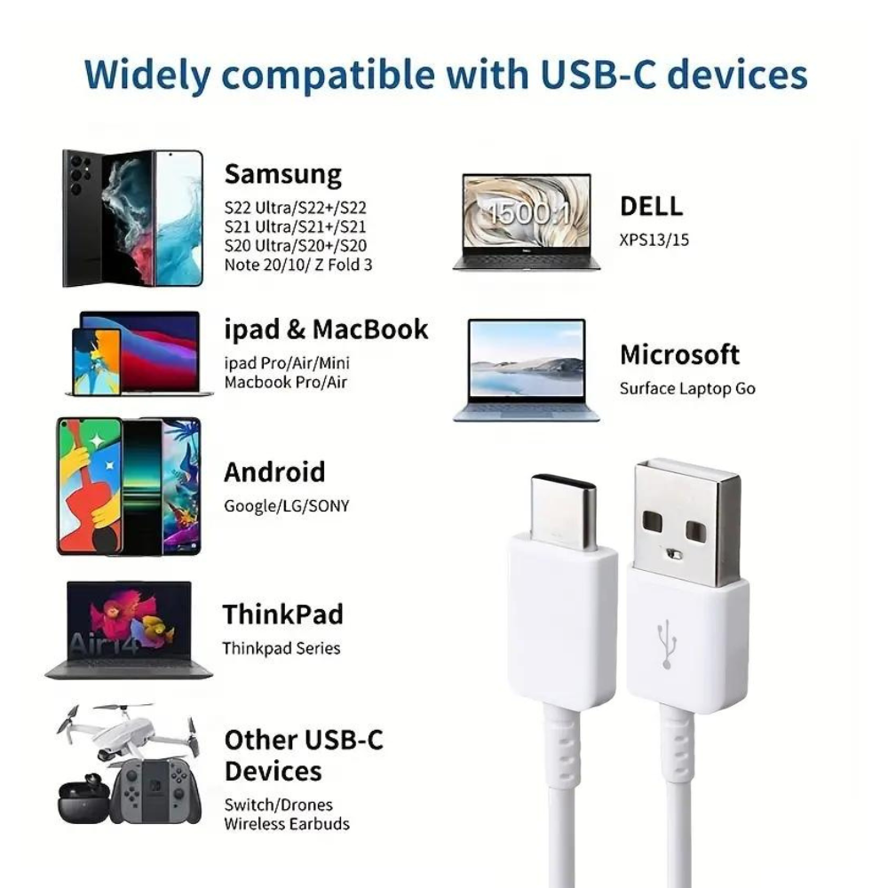 USB-A to Type C Charger Cable 3ft 6ft 10ft