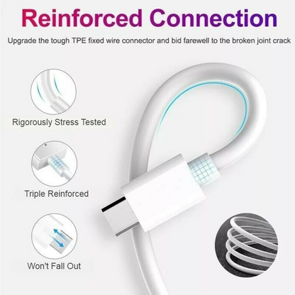 2-pack 6FT USB-C to USB-C Fast Charging Cable, Goodies N Stuff