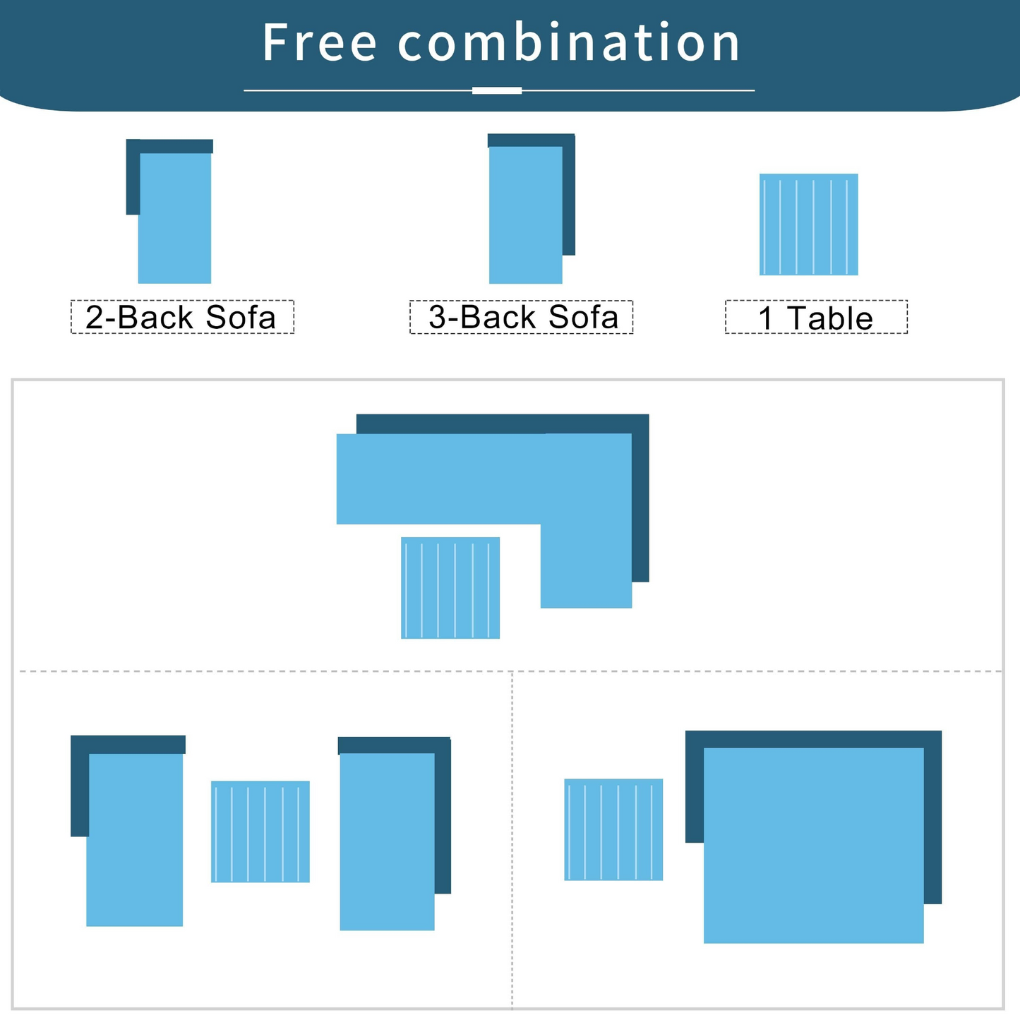 Outdoor 3-piece Aluminum Alloy Sectional Sofa Set with End Table and Coffee Table,Black Frame+Gray Cushion, Goodies N Stuff