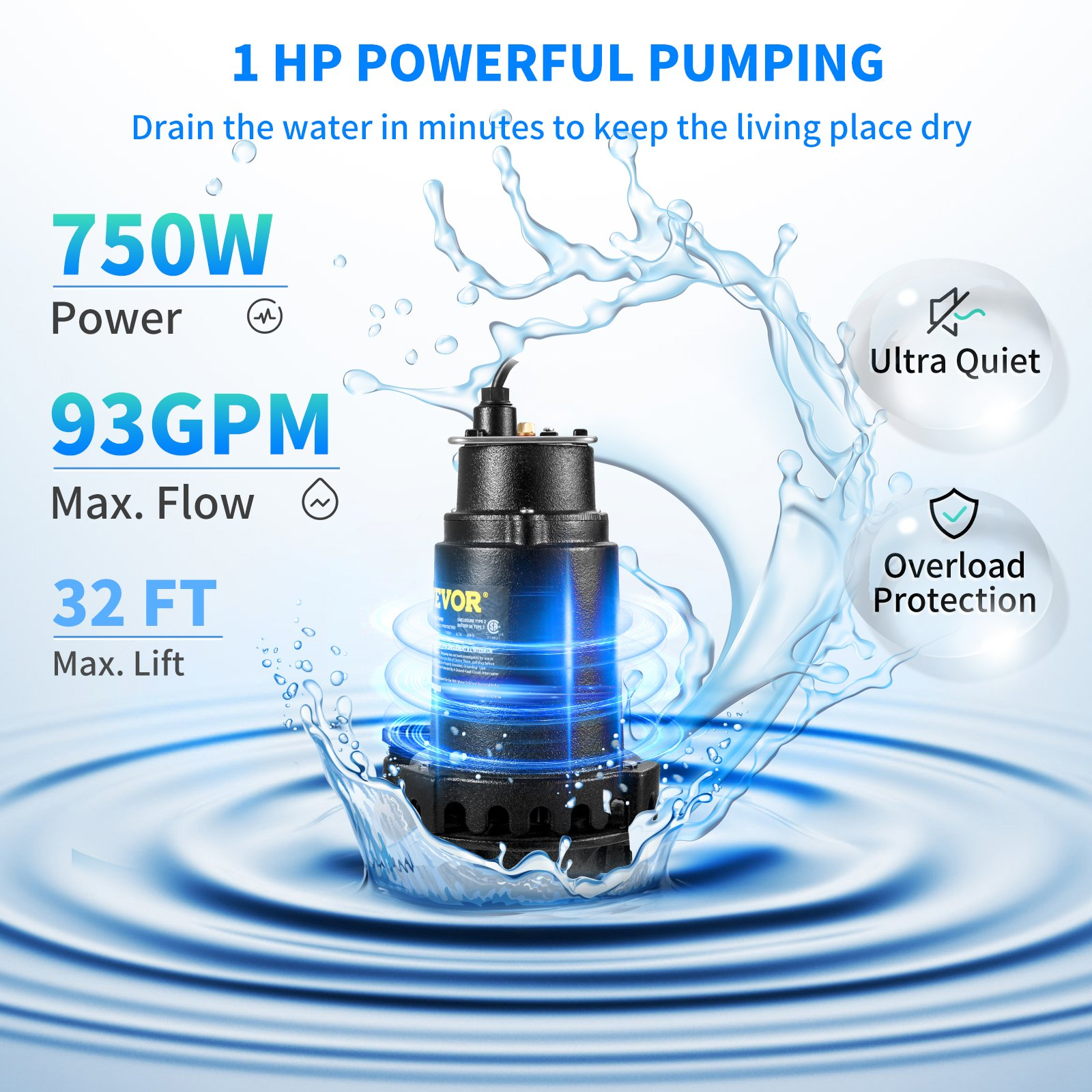 VEVOR 1HP Sewage Pump, 5600 GPH Cast Iron Submersible Sump Pump with Automatic Snap-action Float Switch, Heavy-Duty Submersible Sewage, Effluent Pump for Septic Tank, Basement, Flooding Area, Goodies N Stuff