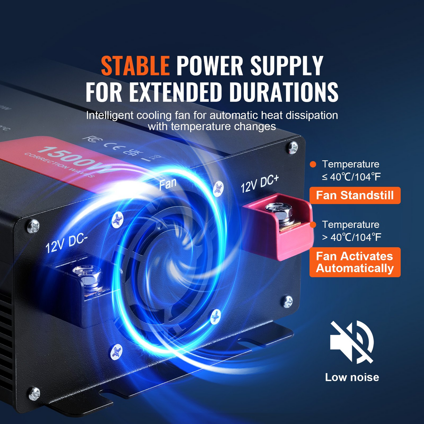 VEVOR Modified Sine Wave Inverter, 1500W, DC 12V to AC 120V Power Inverter with 2 AC Outlets 2 USB Port 1 Type-C Port 6 Spare Fuses, for Small Home Devices like Smartphone Laptop, CE FCC Certified, Goodies N Stuff