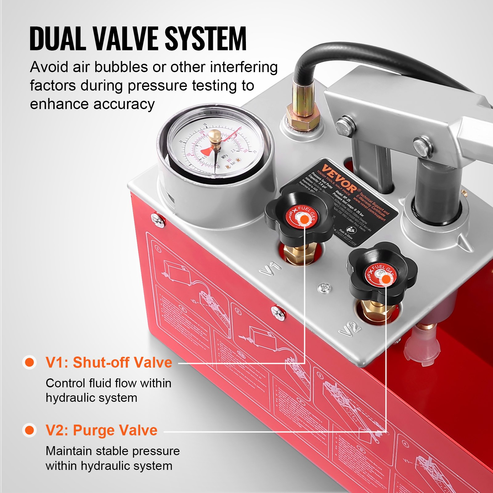 VEVOR Hydrostatic Test Pump, Max 25 bar/362 PSI, Dual Valve Hydraulic Manual Water Pressure Tester Kit with Gauge 2.8 Gal Water Tank, 4.6 ft Hose with 1/2 inch External Thread Connector for Pipeline, Goodies N Stuff