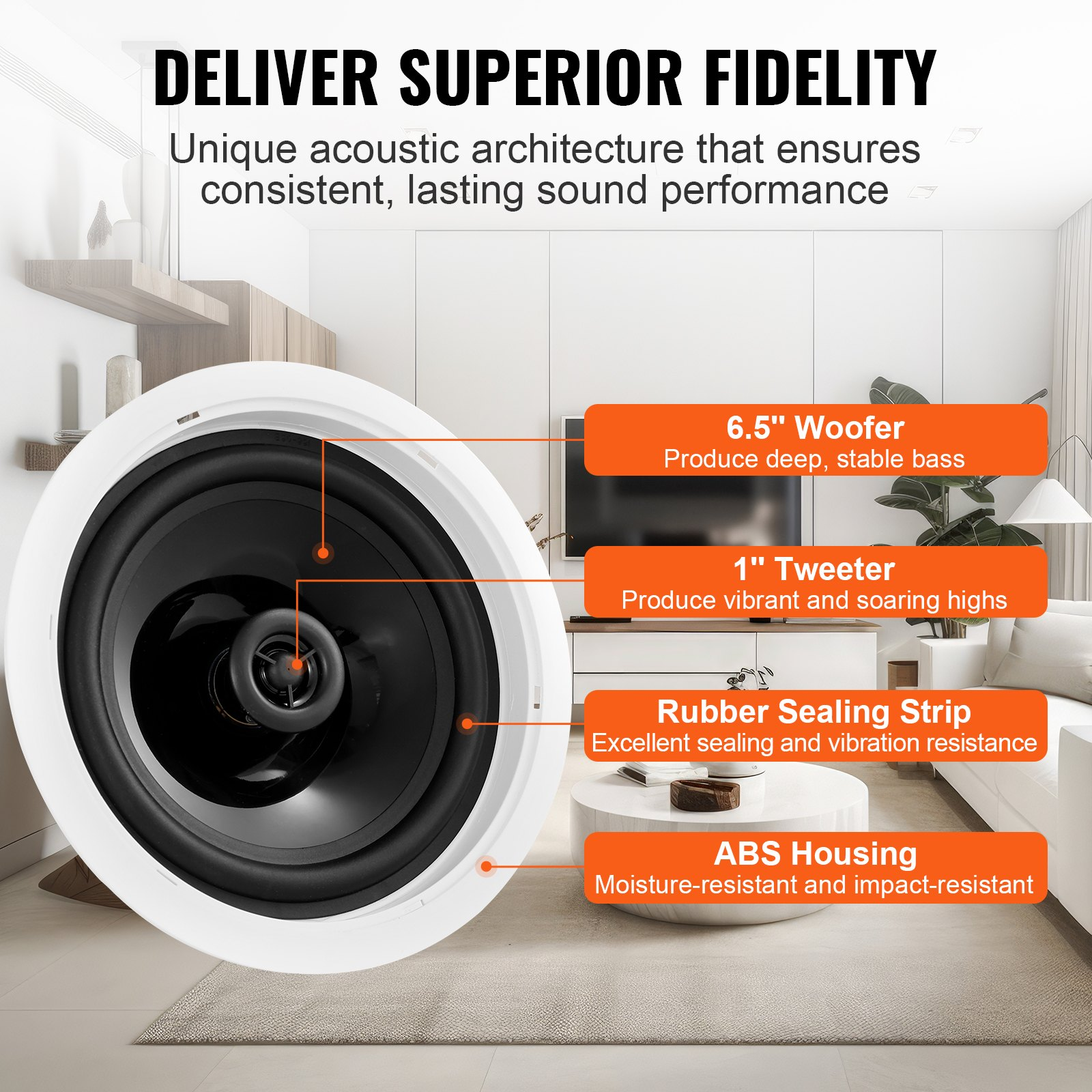 VEVOR 6.5 Inch in Ceiling Speakers, 150-Watts, Flush Mount Ceiling & in-Wall Speakers System with 8ΩImpedance 89dB Sensitivity, for Home Kitchen Living Room Bedroom or Covered Outdoor Porches, Single, Goodies N Stuff