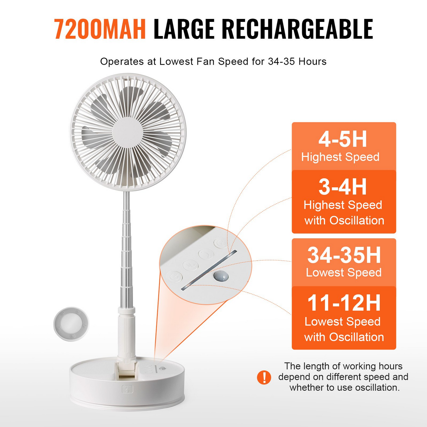 VEVOR 8 Inch Foldable Oscillating Standing Fan with Remote Control, 4 Speed Adjustable Portable Desk Quiet Fan, 7200mah Rechargeable USB Small Fan, Folded Rotating Floor Fan for Bedroom Office Travel, Goodies N Stuff