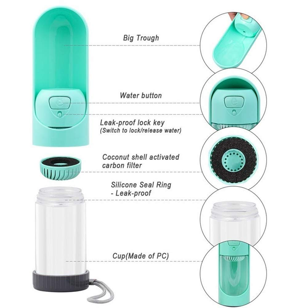 Portable Dog Drinker Bottle, Goodies N Stuff