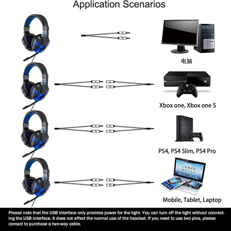 Led Light Wired Gamer Headset, Electronics, Goodies N Stuff